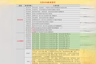 开云官网登录入口网页版下载