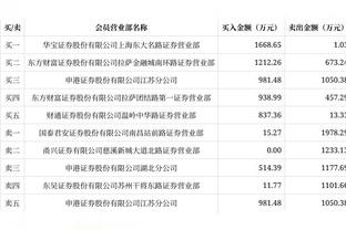 高效发挥！杜伦10投7中&6罚全中砍20分15板 送出平生涯最高的6助